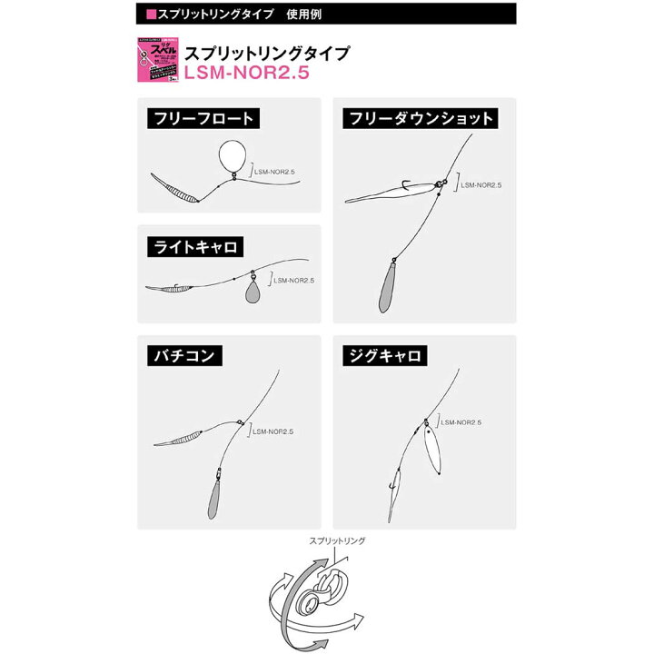 楽天市場 富士工業 リグスベル シンカーやフロートでのリグを ウエストコースト アウトドアshop