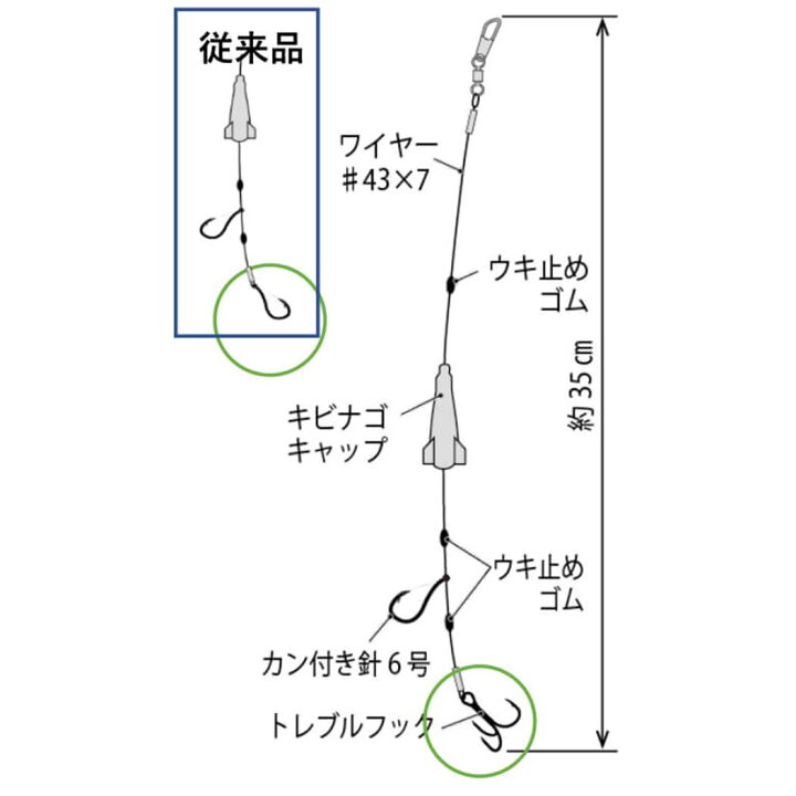 楽天市場 ハピソンhapyson Yf 430 キビナゴキャップ 太刀魚仕掛け ウエストコースト アウトドアshop