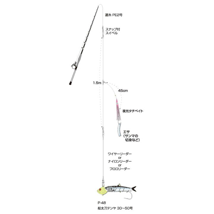 楽天市場】ハリミツ P-49 船太刀胴突テンヤ仕掛け 船用タチウオテンヤ用 全長1.85m : ウエストコースト アウトドアShop 楽天市場】ハリミツ P-49 船太刀胴突テンヤ仕掛け 船用タチウオテンヤ用 全長1.85m : ウエストコースト アウトドアShop
