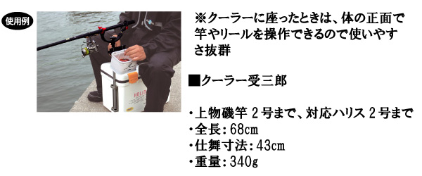 楽天市場】第一精工 クーラー受三郎 ( #12040 ) クーラーBOXに取付 海 ...