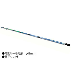 vgXg PRO TRUST JTM  x G\bhdl 1-25cm u[ 057005̏o₷G킩ނ