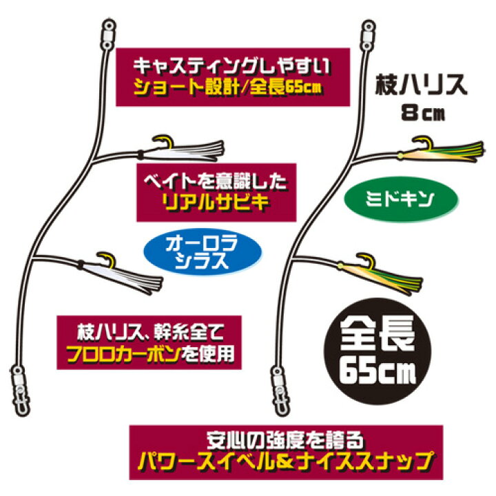 楽天市場 ハヤブサ Hayabusa ジギングサビキ キャスティングタイプ カマス Hs361 釣り仕掛け ジグサビキキャスティングしやすいショート設計 ウエストコースト アウトドアshop