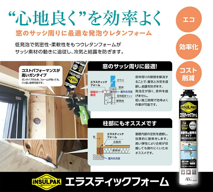 楽天市場】発泡ウレタンスプレー インサルパック エラスティック 