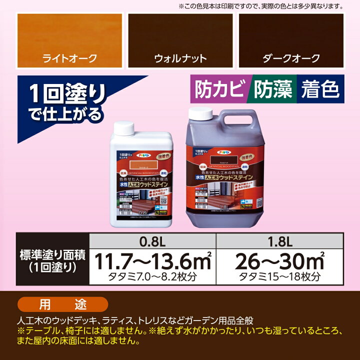 楽天市場】塗料 水性人工木ウッドステイン 全4色 アサヒペン