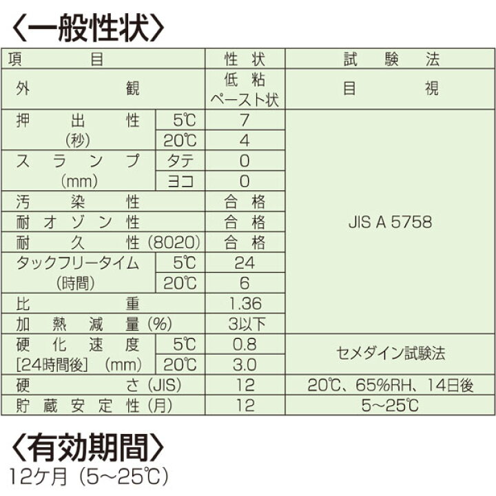楽天市場】コーキング 変成シリコーンシーラント POSシール LMセット
