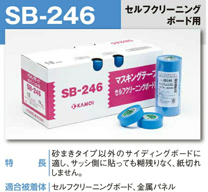 楽天市場】マスキングテープ サイディングボード用シーリングテープ 青 