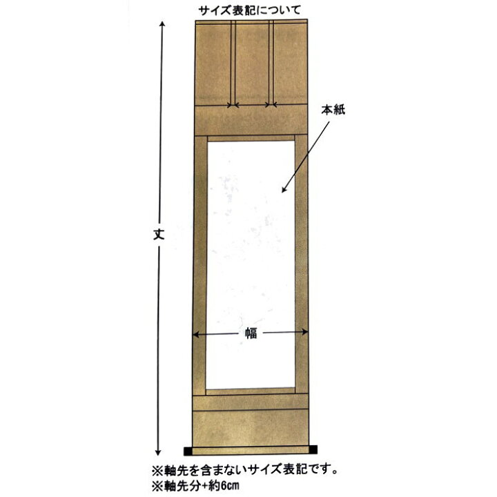 楽天市場】直筆掛軸 六字名号 南無阿弥陀仏 尺五立 沙門玄香 臨済宗 清 