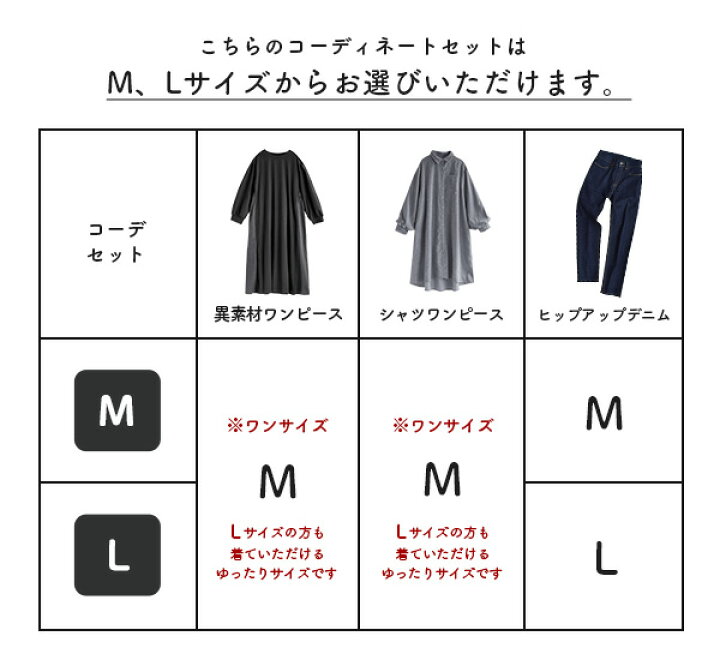 楽天市場 特別送料無料 コーディネートセット M L カラーとサイズが選べる お得な3点 セット レディース 服 ワンピース ロング コーデュロイ ボトムス パンツ スキニー ジーパン Gパン デニム 春 ワンピ ワンピでお得な3パターンの着こなしコーデセット