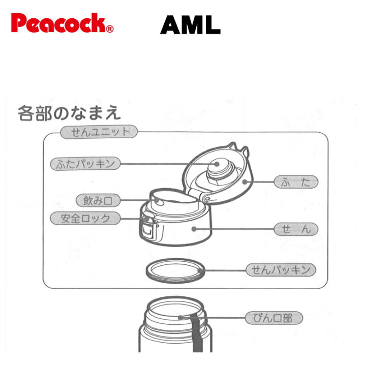 楽天市場 メール便可 交換部品 ステンレスボトル ワンタッチマグ Aml用せんパッキン ふたパッキン 2点セット Aml Snftp ピーコック魔法瓶工業 e雑貨屋楽天市場店 楽天市場 メール便可 交換部品 ステンレスボトル ワンタッチマグ Aml用せんパッキン ふたパッキン 2点セット Aml Snftp ピーコック魔法瓶工業 e雑貨屋楽天市場店