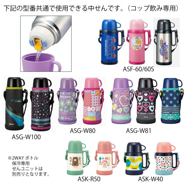 e雑貨屋パーツショップ 店交換部品 ステンレスボトル 60 ポイント消化 80用 せんパッキン 口パッキンセット マグタイプ ピーコック魔法瓶工業 81 AMG-61 ピーコック水筒部品 マグタイプ用 AMZせんパッキン AMZ-60 80用 送料無料