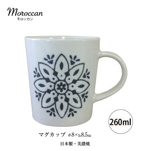 }OJbv bJ }O 260ml a80mm 85mm   Z { }Tߓ M-mode dqWOK H@OK W20470 P20471 NV20472 G20473