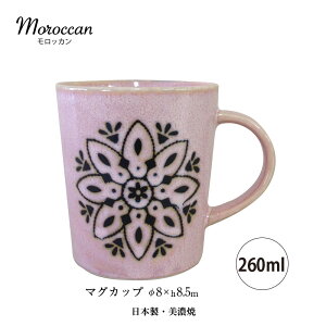 }OJbv bJ }O 260ml a80mm 85mm   Z { }Tߓ M-mode dqWOK H@OK W20470 P20471 NV20472 G20473