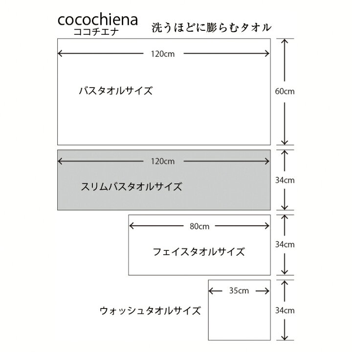 楽天市場】【メール便可】ココチエナ スリムバスタオル 1pc CE-9010 : e雑貨屋楽天市場店 楽天市場】【メール便可】ココチエナ スリムバスタオル 1pc CE-9010 : e雑貨屋楽天市場店