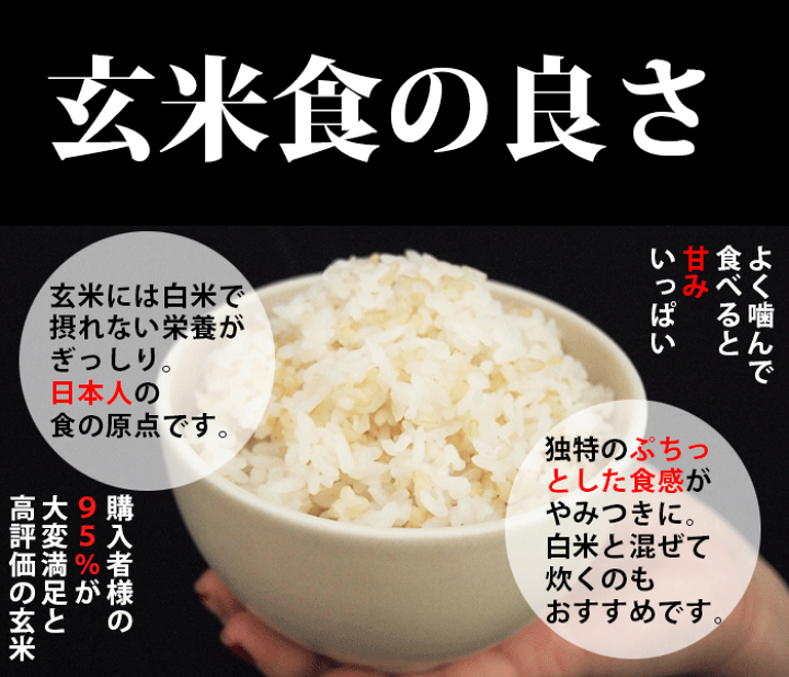 楽天市場】玄米食 調整済 6年産 農家の食べているおいしい玄米