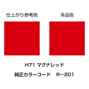 y1524ԌN[|zzzDAYTONA fCgiXv[h 300ml MCyC^[ H71 z_p J[R[h/R-201 }Oibh 41586(2586490)s