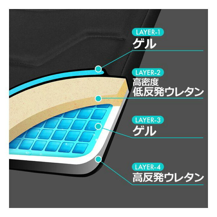 楽天市場】【エントリーで最大10万ポイント】Bauhutte バウ