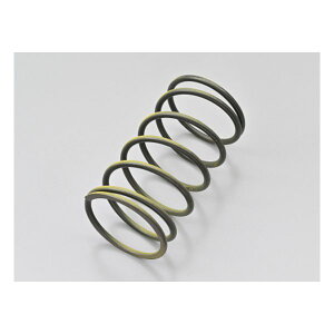 y3024ԌN[|zzzDAYTONA fCgiSNb`Z^[SPG 3%UP/VOiXX D74059(2454528)s