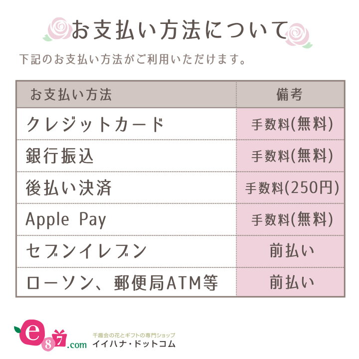 楽天市場 花束セット 資生堂パーラー 花椿ビスケット 生花 ブーケ フラワー ギフト 花 プレゼント お祝い 記念 贈り物 誕生日 結婚記念 送別会 歓送迎会 発表会 定年 退職 合格 進学 入学 卒業 就職 スイーツ お菓子 ギフトセット バラ イイハナ ドットコム