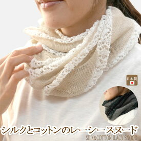 【対象商品15%又は35%OFFクーポン】『シルクとコットンのレーシー スヌード』【日本製】レース/リネン/絹/綿/ネックカバー/サマースヌード/ショート　スヌード/首/春/夏/秋/UV/ネックウォーマー/コンパクト/シンプル/レディース/おしゃれ/[z-stole125]【silk】【cotton】