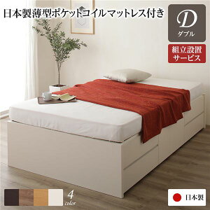 yzkgݒuT[rXtl [ xbh wbhX ʏ _u {^|PbgRC}bgXt AC{[ { o[ {bNX[ `FXgxb