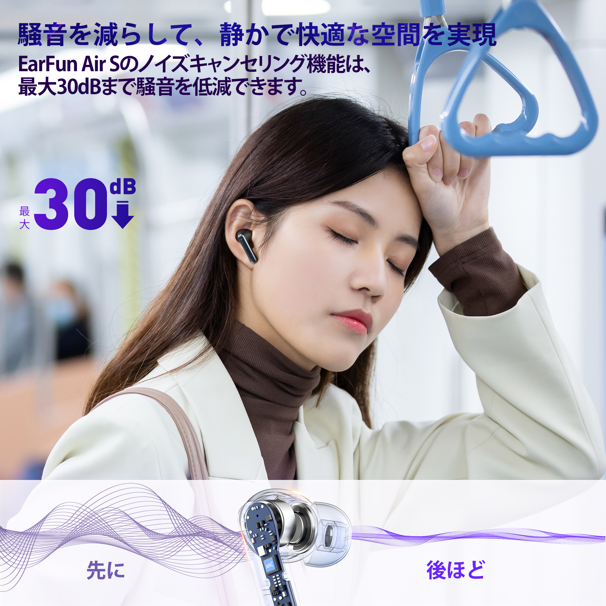 楽天市場】【VGP 2022 Summer 金賞】EarFun Air S 完全ワイヤレス