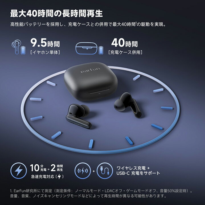 楽天市場】【VGP 2025 SUMMER 金賞】EarFun Air Pro 4i ワイヤレス 