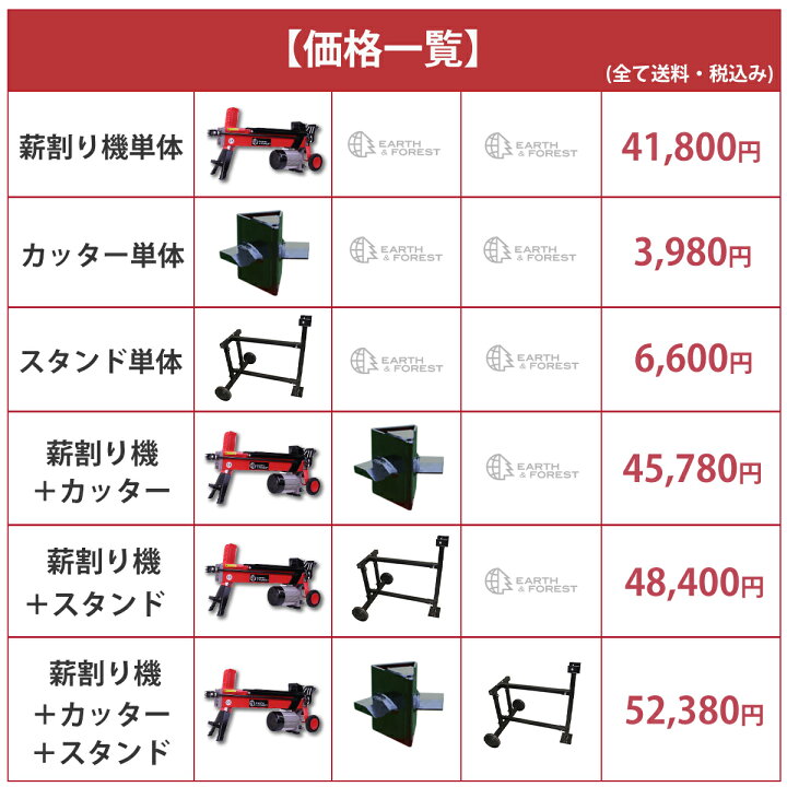 楽天市場】電動油圧式薪割り機7トンモデル 1ハンドルタイプ 送料無料 