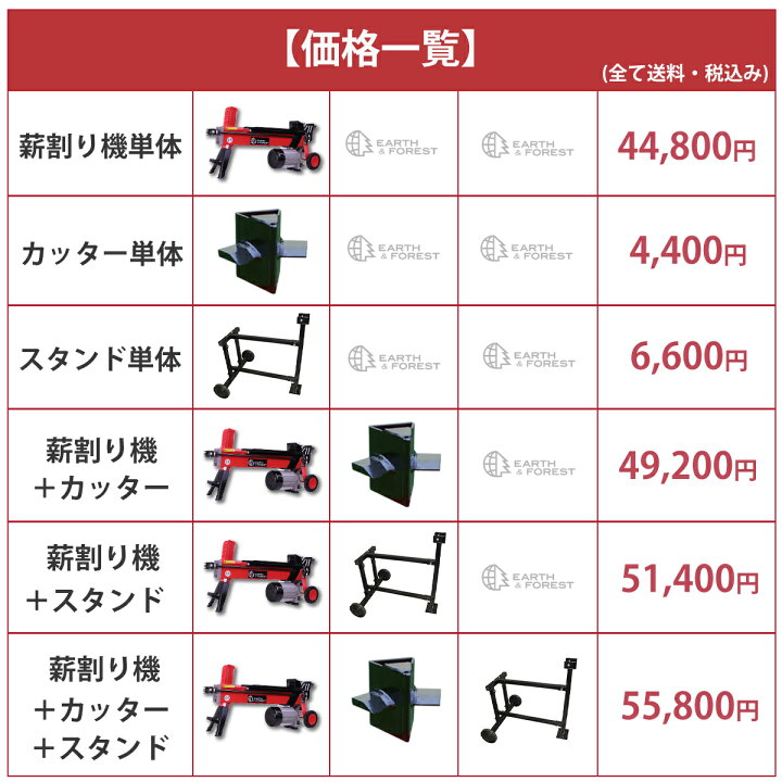 楽天市場】電動油圧式薪割り機7トンモデル 1ハンドルタイプ 送料無料 
