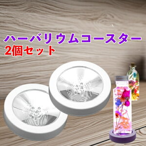 XƐFς  n[oEp LEDR[X^[ fBXvC X^h  CgAbv hNR[X^[ƂĂI