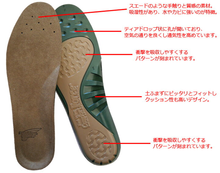 楽天市場】REDWING レッドウィング 純正インソール 中厚 COMFORTFORCE 