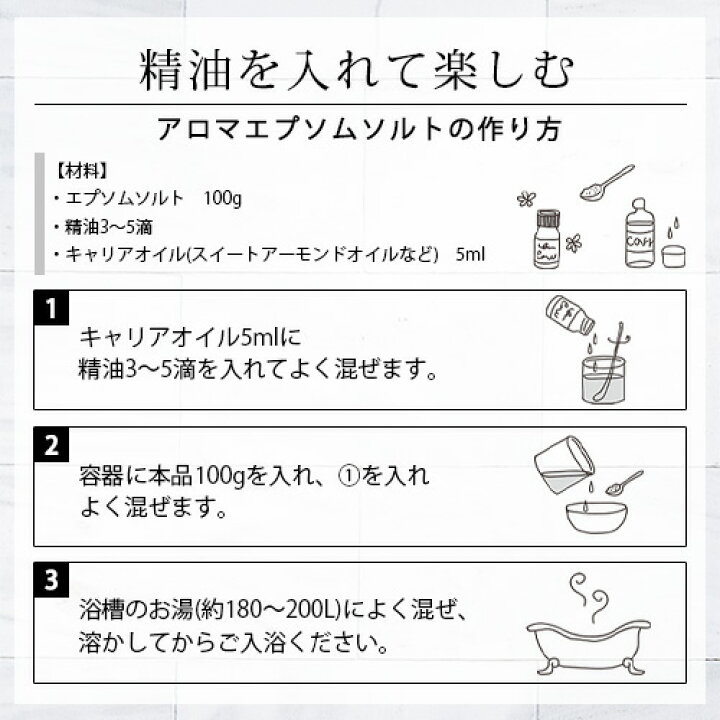 楽天市場 レビューキャンペーン開催中 エプソムソルト 2kg 硫酸マグネシウム 入浴剤 国産 高純度 無香料 バスソルト バスタイム お風呂 浴用化粧品 追い炊き可 温浴 ミネラル Ease Aroma Shop