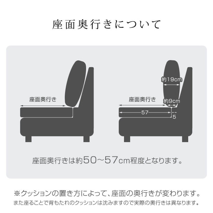 楽天市場】RENEW 最大6人まで座れる カバーリング ソファ カウチソファ 