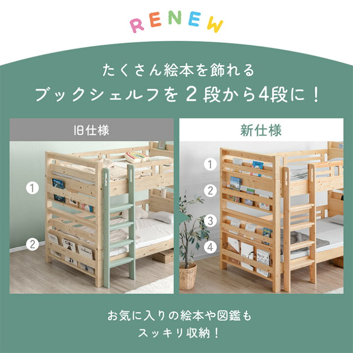 楽天市場】【正午~クーポン5%引】 RENEW! 4段ブックシェルフ付き 二段 