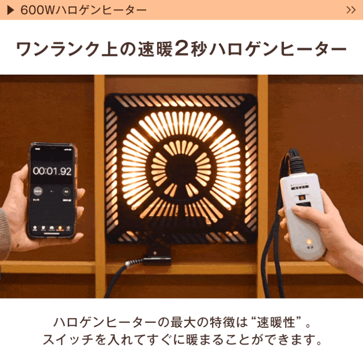 3点セット］ヴィンテージ調 こたつ 120×80 長方形 600Wハロゲン