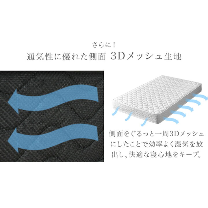 楽天市場】RENEW 寝心地＆耐久性UP！極厚20cm 高密度 ボンネルコイル  
