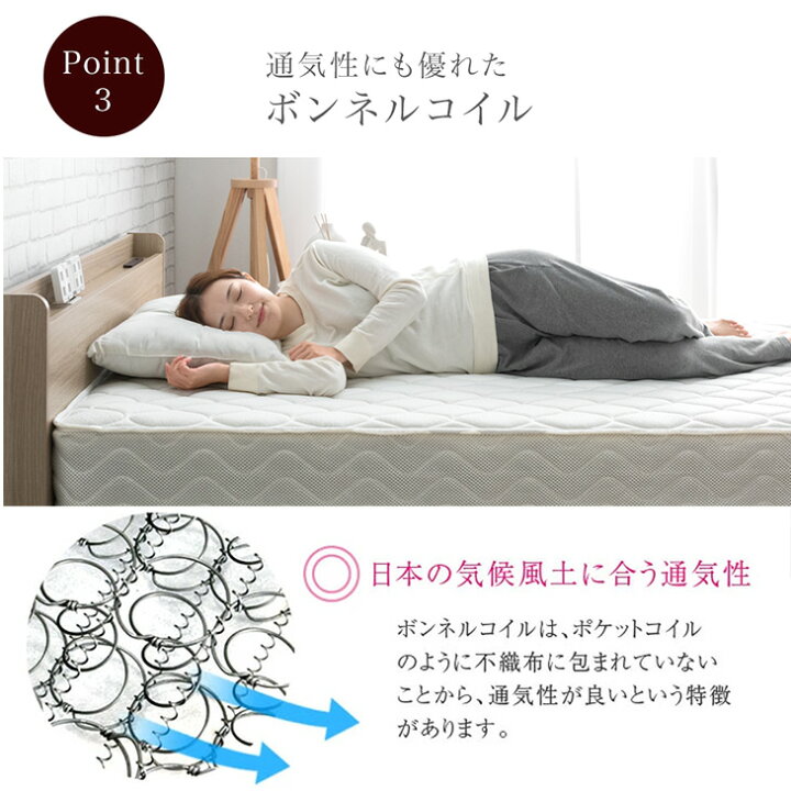 楽天市場】RENEW 寝心地＆耐久性UP！極厚20cm 高密度 ボンネルコイル  