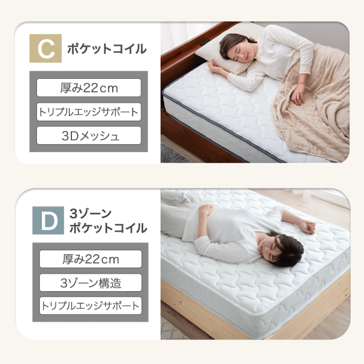 楽天市場】【本日クーポン5%+3%OFF】 《選べるマットレス付 楽天市場】【本日クーポン5%+3%OFF】 《選べるマットレス付