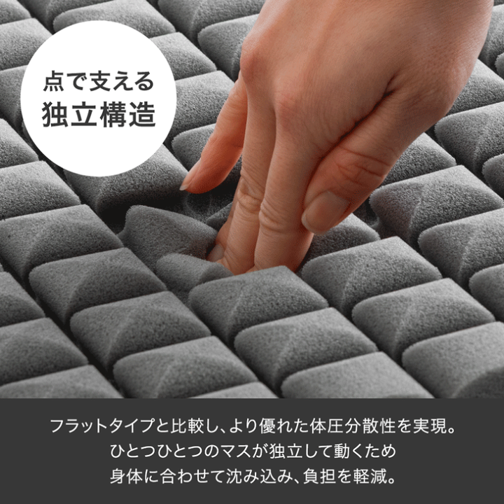 楽天市場】スーパーハード450N 高反発 2層 マットレス Goo3D《グッス