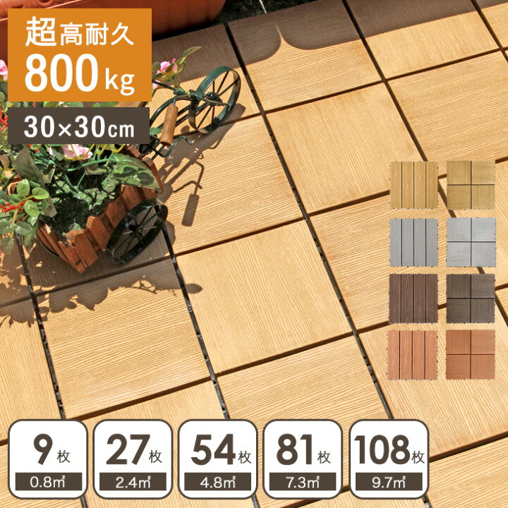 楽天市場】【20時~クーポン5%引】 超高耐久800kg 人工木 ウッドパネル 