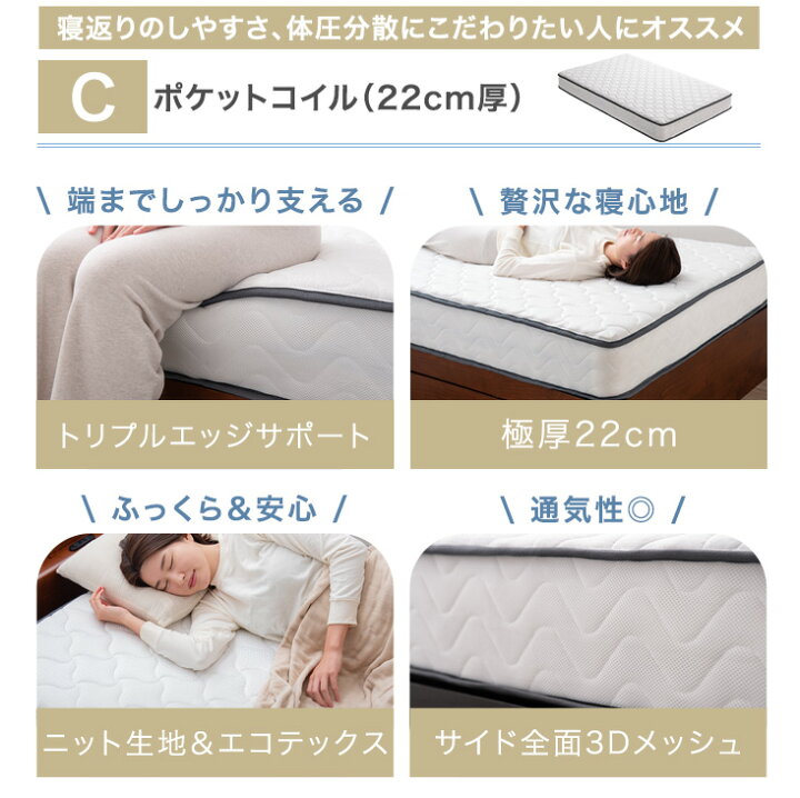楽天市場】【36H限定クーポン10%引】 ローベッド マットレス付き USB + 
