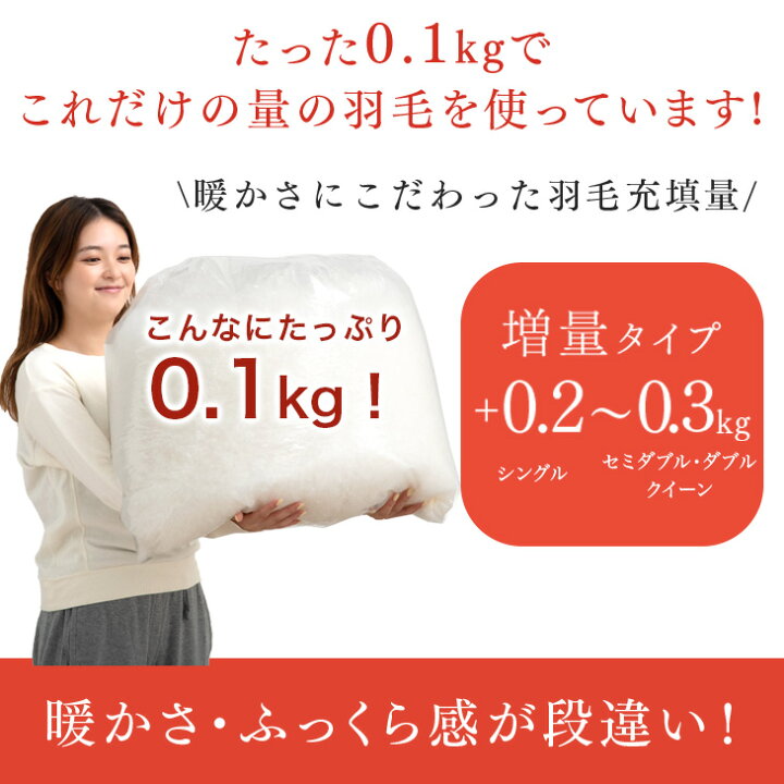 楽天市場】30万枚突破 日本製 羽毛布団 90% 350dp コインランドリーで 
