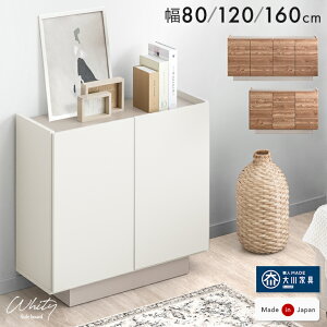 y{N[|5%z { i TCh{[h 80 120 160 Lrlbg `FXg TCh`FXg `FXg [I I rO [ rO[  nC t e  zCg