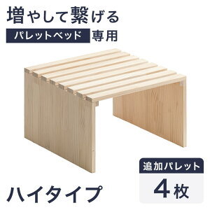 XnC^Cvpbgxbhp pbg 4 ǉp yiԍF99900140znC^Cv pbgxbh gp[c