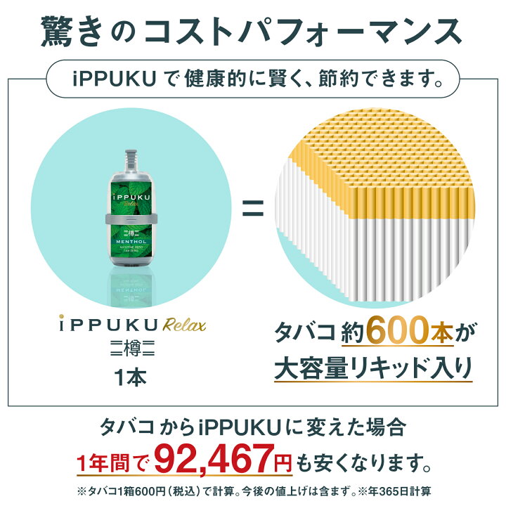 楽天市場】【20％OFFクーポン対象 マラソン限定】iPPUKU RELAX 樽 