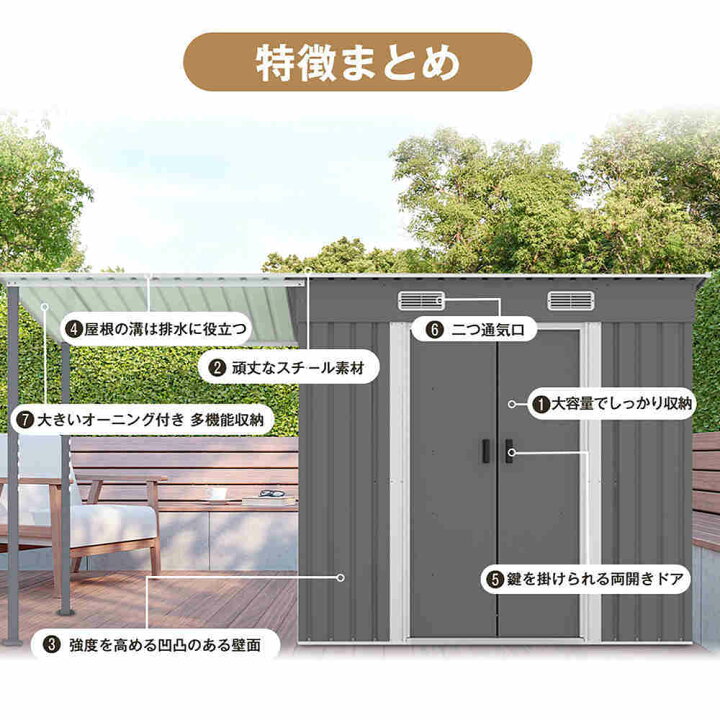 楽天市場】【即納】【1年保証】物置 屋外 大型 倉庫 大型物置 小屋 
