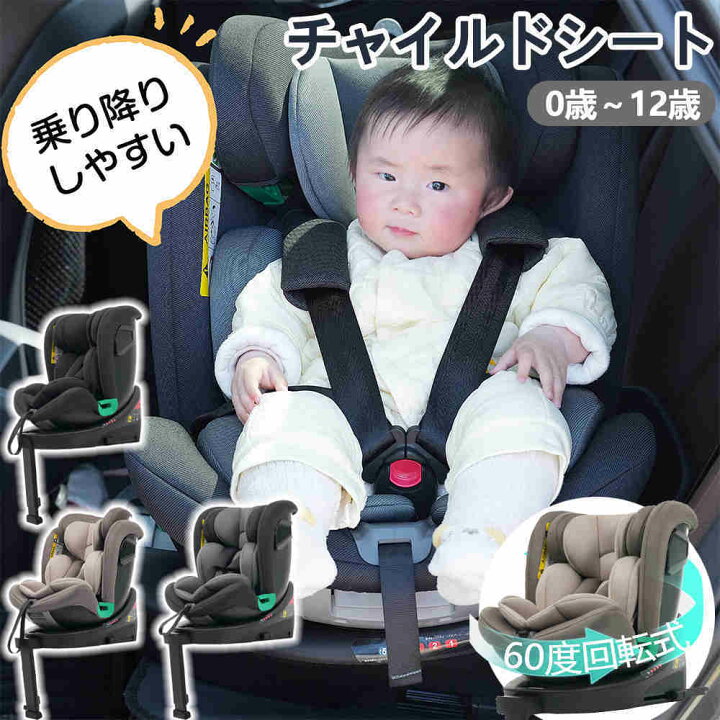 楽天市場】【即納】【1年間品質保証】【サーポットレッグ】R129対応 