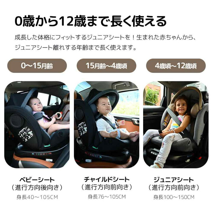 楽天市場】【即納】チャイルドシート 新生児 ISOFIX 0歳～12歳 360度