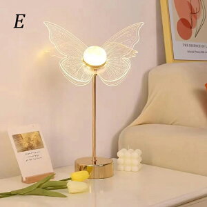 iCgCg 킢 USB ^c` R[hX  e[uv e[uCg LED k Cg  ^b` xbhTCh X^hv Q q v[g Mtg AN