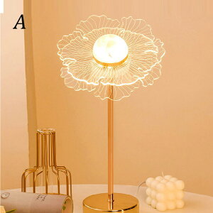 iCgCg 킢 USB ^c` R[hX  e[uv e[uCg LED k Cg  ^b` xbhTCh X^hv Q q v[g Mtg AN