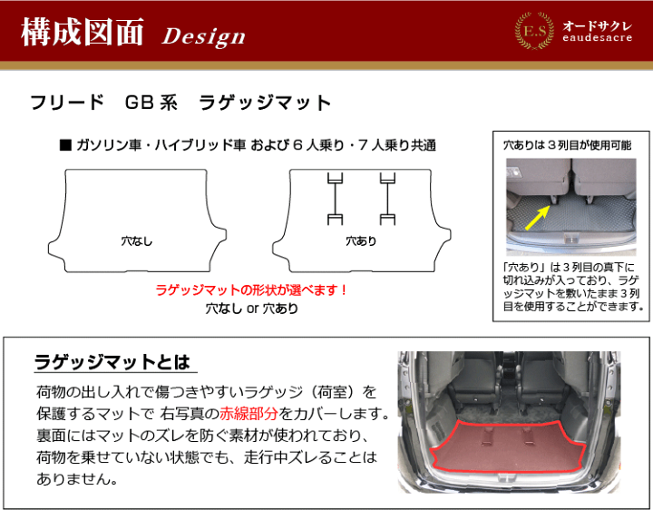 楽天市場】ホンダ 新型フリード 防水ラバーマット ラゲッジマット 6人乗り/7人乗り ハイブリッド対応 前期・後期 【ESラバー】 HONDA  FREED ラゲージマット GB5/GB6/GB7/GB8 社外品 オリジナル設計 内装 パーツ カスタム アクセサリー : オードサクレ